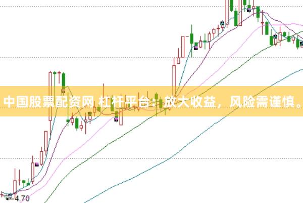 中国股票配资网 杠杆平台：放大收益，风险需谨慎。