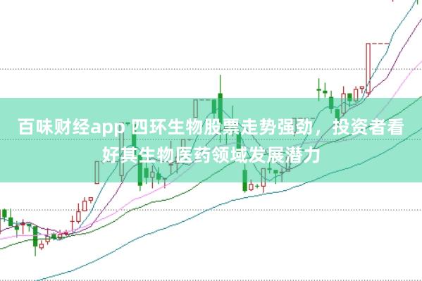 百味财经app 四环生物股票走势强劲，投资者看好其生物医药领域发展潜力