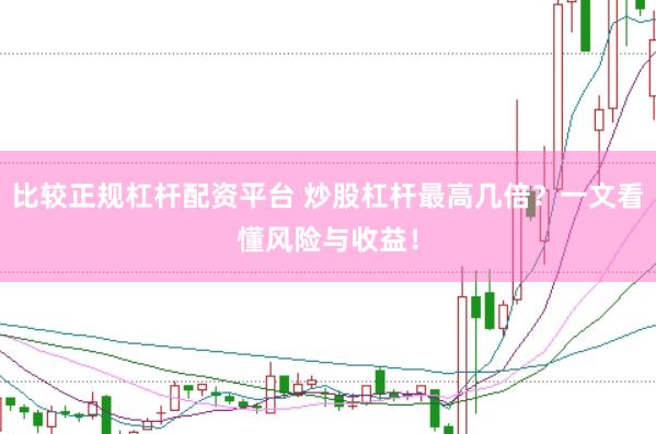 比较正规杠杆配资平台 炒股杠杆最高几倍？一文看懂风险与收益！
