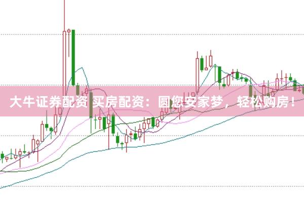 大牛证券配资 买房配资：圆您安家梦，轻松购房！