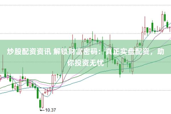 炒股配资资讯 解锁财富密码：真正实盘配资，助你投资无忧