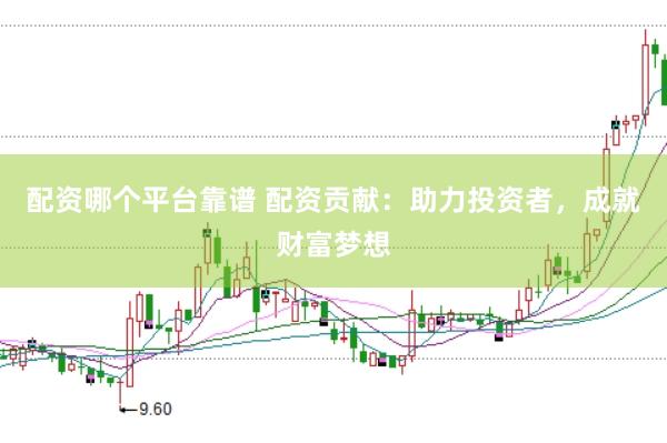 配资哪个平台靠谱 配资贡献：助力投资者，成就财富梦想