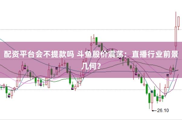 配资平台会不提款吗 斗鱼股价震荡：直播行业前景几何？