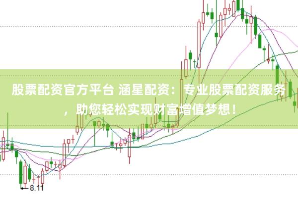 股票配资官方平台 涵星配资：专业股票配资服务，助您轻松实现财富增值梦想！