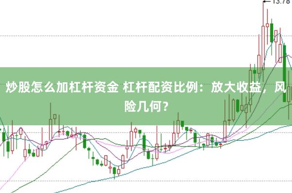 炒股怎么加杠杆资金 杠杆配资比例：放大收益，风险几何？