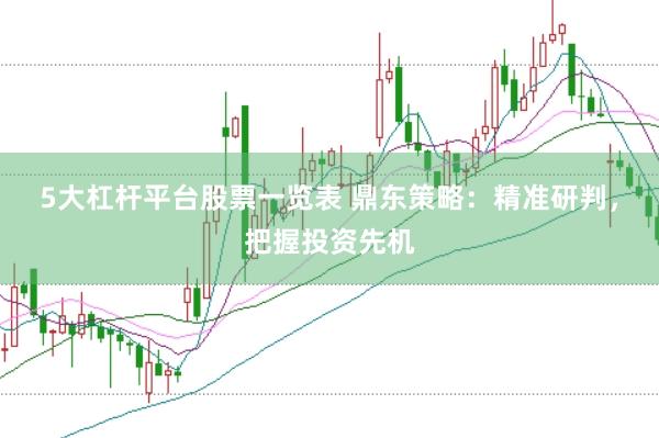 5大杠杆平台股票一览表 鼎东策略：精准研判，把握投资先机