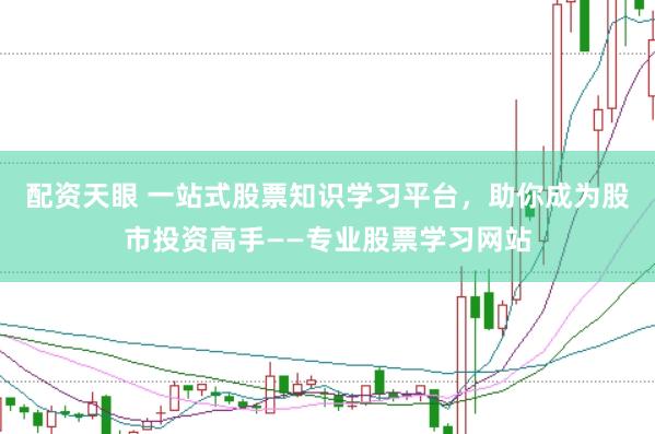 配资天眼 一站式股票知识学习平台，助你成为股市投资高手——专业股票学习网站