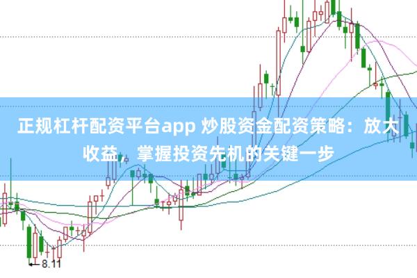 正规杠杆配资平台app 炒股资金配资策略：放大收益，掌握投资先机的关键一步