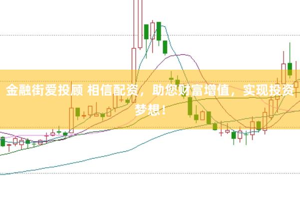金融街爱投顾 相信配资，助您财富增值，实现投资梦想！