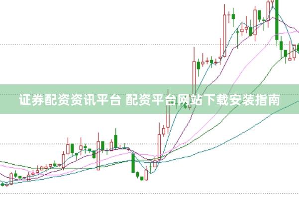 证券配资资讯平台 配资平台网站下载安装指南
